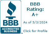 Alabama Holistic Health, LLC BBB Business Review